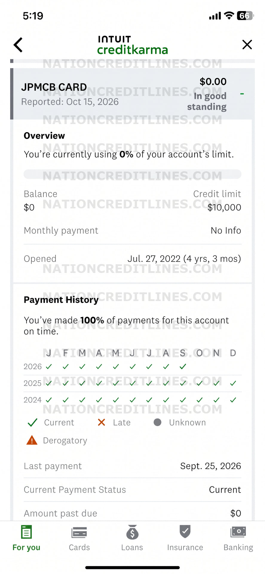 Primary Tradeline (Chase Credit Card Account) $10,000